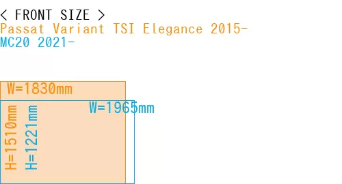 #Passat Variant TSI Elegance 2015- + MC20 2021-